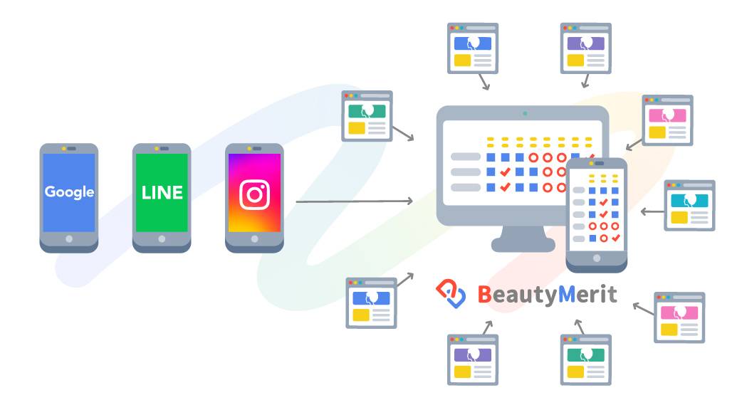 BeautyMerit紹介画像の2枚目